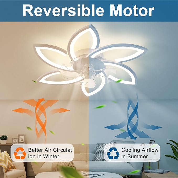 30" Geometric Ceiling Fan with Light Remote Control, 6 Speeds 3 Colors, White Low Profile Flush Mount Ceiling Fan for Kitchen Bedroom Living Room
