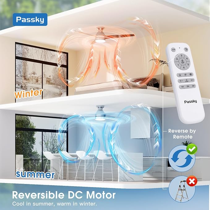 Passky Ceiling Fans with Lights, 52 inch Low Profile Ceiling Fan with Pull Chain and Remote Control, Flush Mount, Reversible, 5CCT, Dimmable, Noiseless, Nickel Pull Cord Ceiling Fan for Bedroom