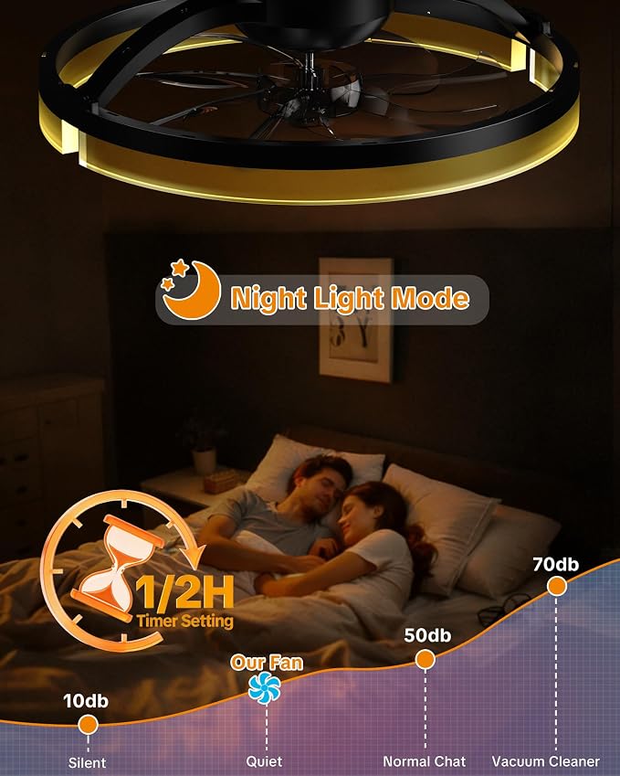 Ceiling Fans with Lights and Remote, Low Profile Ceiling Fan, Morden Flush Mount LED Fan Light, 3000K-6500K Dimmable for Bedroom, Kitchen, Living Room, Frosted, Black
