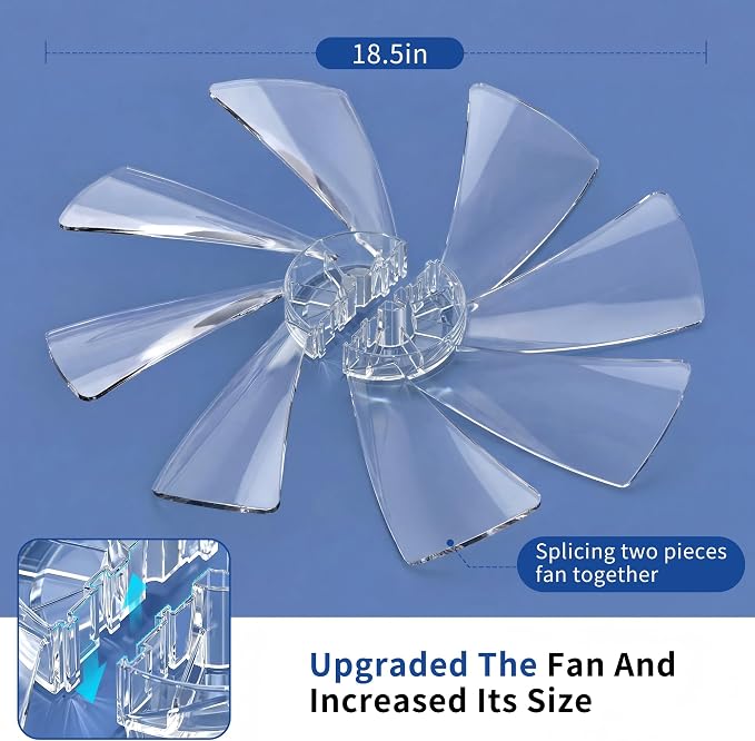CHAREADA Ceiling Fan with Light, 20" Modern Low Profile Foldable Ceiling Fans with 6 Wind Speeds, Dimmable Smart Ceiling Fan Light with Remote for Bedroom, Kids Room and Living Room(Black)