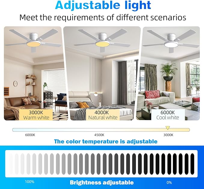 Ceiling Fan with Lights, Smart Flush Mount Ceiling Fan with Remote/APP/Offline Voice Control, 6 Speeds Reversible, 3-Color Dimmable LED,Modern Low Profile Ceiling Fan for Bedroom Living Room 52"