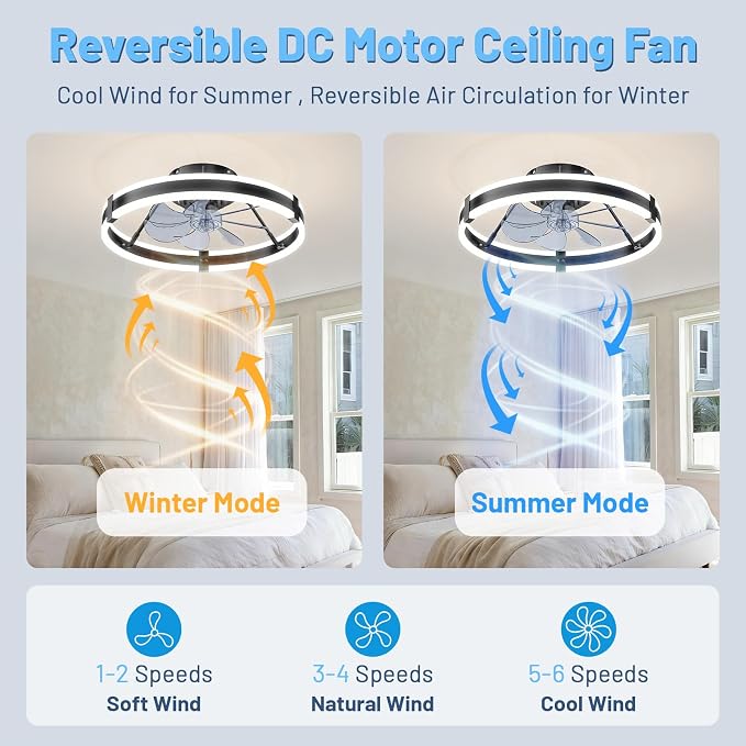 19.7" Low Profile Bladeless Ceiling Fan withLights & Remote -Flush Mount Fandelier LightFan for Bedroom/Kitchen, 3000-6000KDimmable LED, 6-Speed Modern Fan withLights for Home/Office
