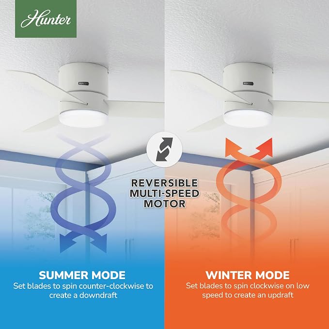 Hunter Minimus, Indoor, Ceiling Fan, with LED Light, 44 inch, Fresh White | Modern, Low Profile Flush Mount, Remote Control, 3 Blades, For Bedroom, Living Room, 59452
