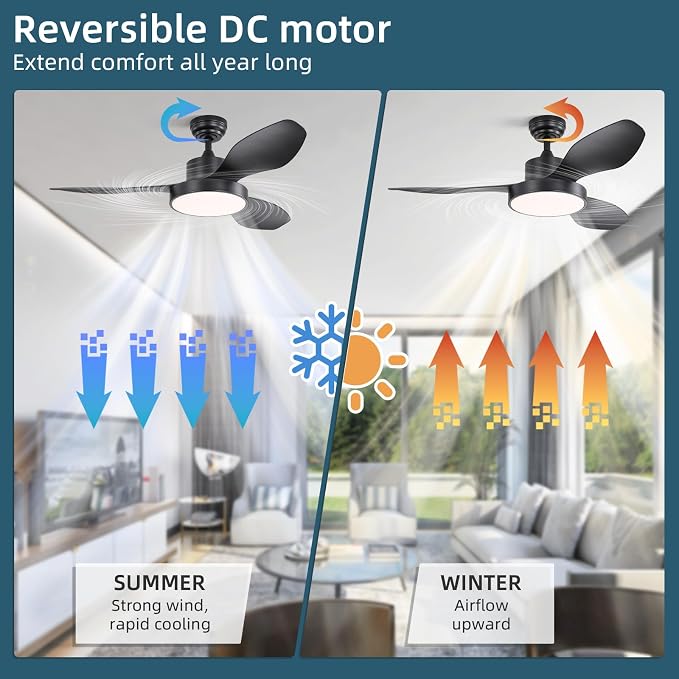 Sofucor 47 Inch Ceiling Fan with Lights and Remote Modern Outdoor Black LED Ceiling Fans with Large Light Fixture Dimmable 6 Speeds Quiet DC Motor &Timing for Patio Bedroom Living Room Office