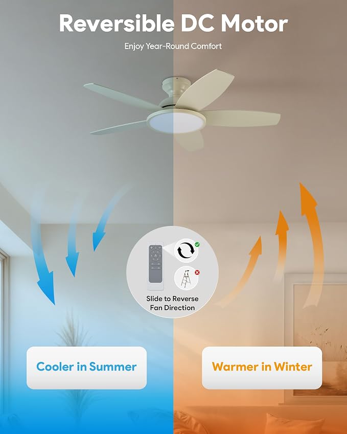 VONLUCE Ceiling Fans with Lights, 42 Inch Ceiling Fan and Remote, Full-spectrum LED Light, 3CCT, 6-Speeds Noiseless Reversible DC Motor, Modern Ceiling Fan for Bedroom Living Room Farmhouse, Boho