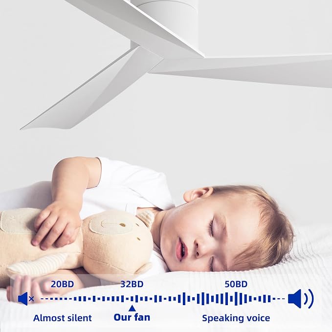 52 Inch White Flush Mount Ceiling Fan with Remote, No Light | Modern low-profile, heat-resistant ABS blades, quiet reversible 6-speed DC motor for balcony, living room, bedroom