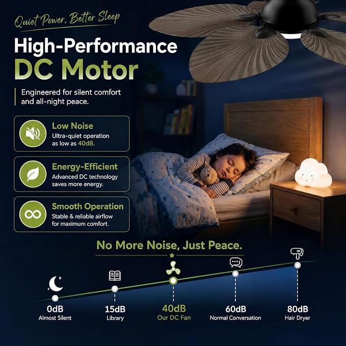 52" Modern Tropical Ceiling Fan with Light and Remote for Bedroom | LED Dimmable Tri-Color Temperature, 5 Blade Ceiling Fans Reversible, 6 Speeds w/Quiet DC Motor, living room, bedroom, kitchen