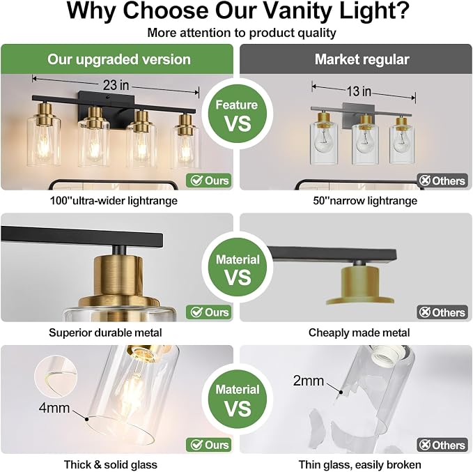 Indoi 4-Light Bathroom Light Fixtures, Black and Gold Modern Vanity Lights with Clear Glass Shades, Bathroom Wall Lamp for Mirror Living Room Cabinet Bedroom Porch
