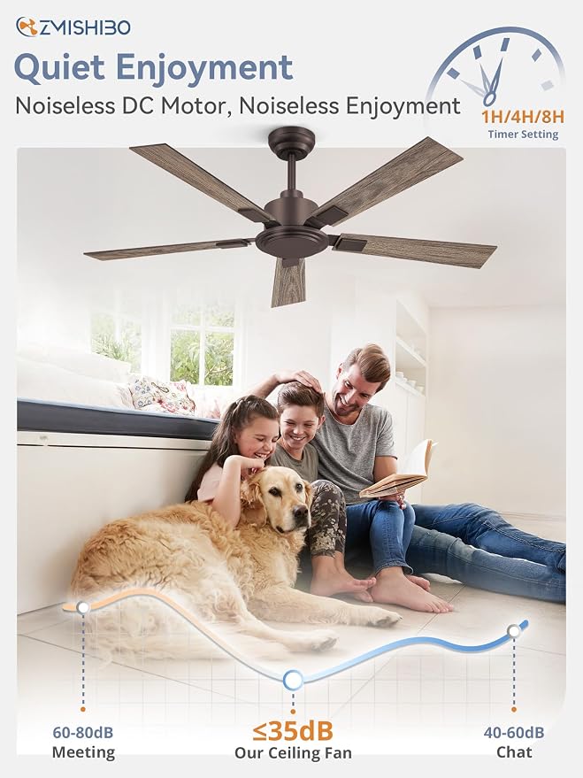 ZMISHIBO 52 Inch Ceiling Fan No Light with Remote Modern Bronze Ceiling Fan with Quiet Reversible DC Motor, 6-Speeds 5 Blades, Indoor/Outdoor Ceiling Fans Without Light for Patio, Living Room, Garage