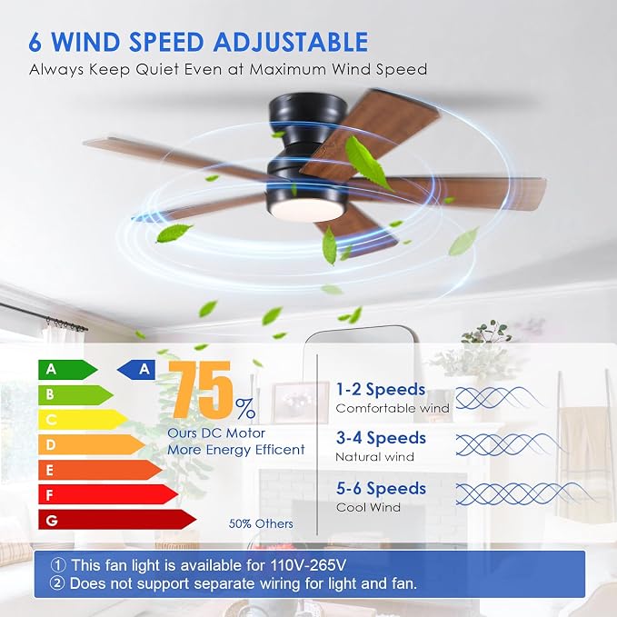 BYKISTOK Ceiling Fans with Lights Flush Mount - 46in Low Profile Ceiling Fan Remote Control with 5 Dual-Sided Blades, Reversible 6 Speeds, Dimming & 2H Timing, Indoor Fan Light for Bedroom, Kitchen