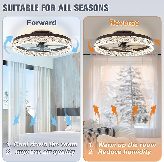 VOLISUN Modern Ceiling Fans with Lights and Remote, No Assembly, 19.7in Low Profile Ceiling Fan Flush Mount, 3000K-6500K Dimmable Bladeless LED Fan Light, Brown Fandelier Ceiling Fans for Bedroom