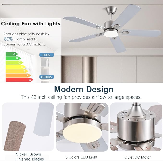FUMLTP 52inch Ceiling Fans with Lights and Remote/App Control, Double-Side Blades, Dimmable LED, Reversible DC Motor, Noiseless, Modern Low Profile Ceiling Fan for Indoor/Outdoor Use (Nickel)