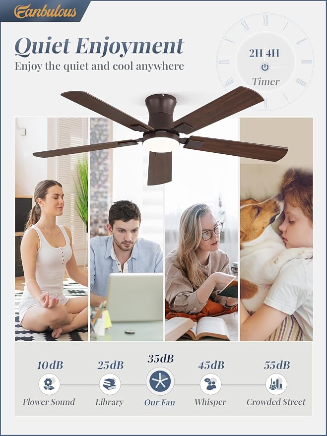 Fanbulous 52 inch ceiling fan with light, Low Profile Ceiling Fan with Light, App&Remote Control, Dimmable LED Light, Flush Mount Ceiling Fan for Indoor Bedroom Living Room, Qiuet DC Motor