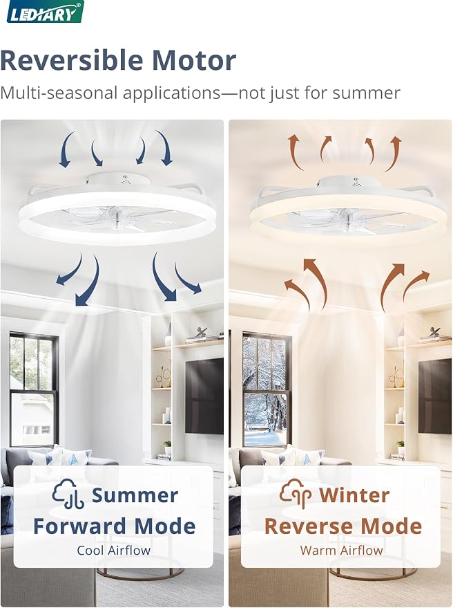 LEDIARY Ceiling Fans with Lights, 20 inch Low Profile Flush Mount Ceiling Fan, Dimmable LED, APP & Remote Control, Quiet Reversible DC Motor, 6 Speeds, Fandelier for Bedroom, White