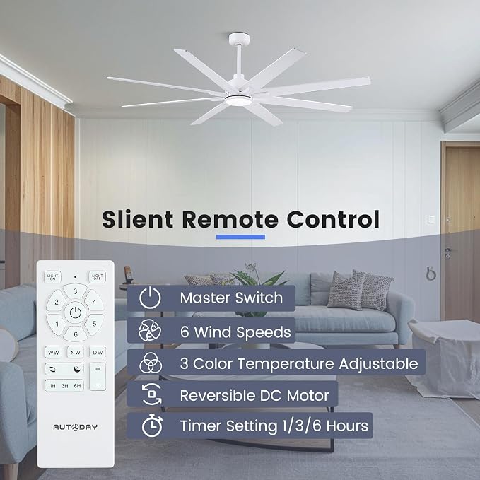 Newday Large Ceiling Fans with Lights, 72 Inch Ceiling Fan with Remote for Bedroom Living Room Kitchen Library Cafe Outdoor/Industrial Use,24W 3CCT 8 Blades 6 Speed Reversible Quiet DC Motor, White
