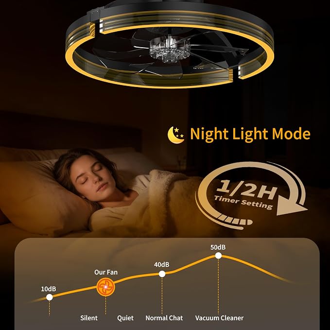 Ceiling Fans with Lights and Remote, 20" Low Profile Flush Mount Ceiling Fan, 3000-6500K Dimmable LED Fandelier, 6 Quiet Speeds for Bedroom