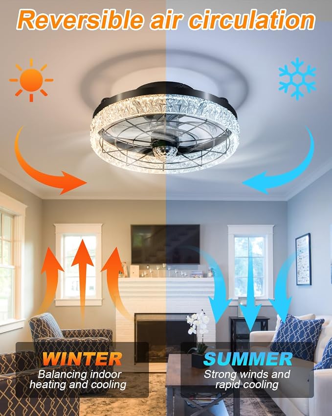 Disco Ceiling Fans with Lights,7 Color Disco Ball Modes, Flush Mount Low Profile Ceiling Fan with Light and Remote Control Dimmable 3 Color Reversible Motor 6 Speeds for Bedroom Living Room Party