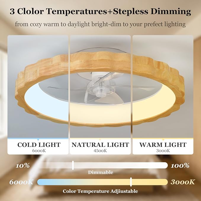 20 Inch Low Profile Ceiling Fan with Light, Flush Mount Small Fandelier with Remote Control, Modern Smart Dimmable Quiet LED Fan Light for Bedroom Living Room, Flower Patterned Natural Wood