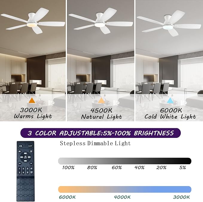 NKPU Ceiling Fans with Lights, Low Profile Ceiling Fan with Light and Remote/APP Control, DC Motor, Noiseless, Flush Mount, 52inch White Ceiling Fan for Bedroom Indoor/Outdoor Use