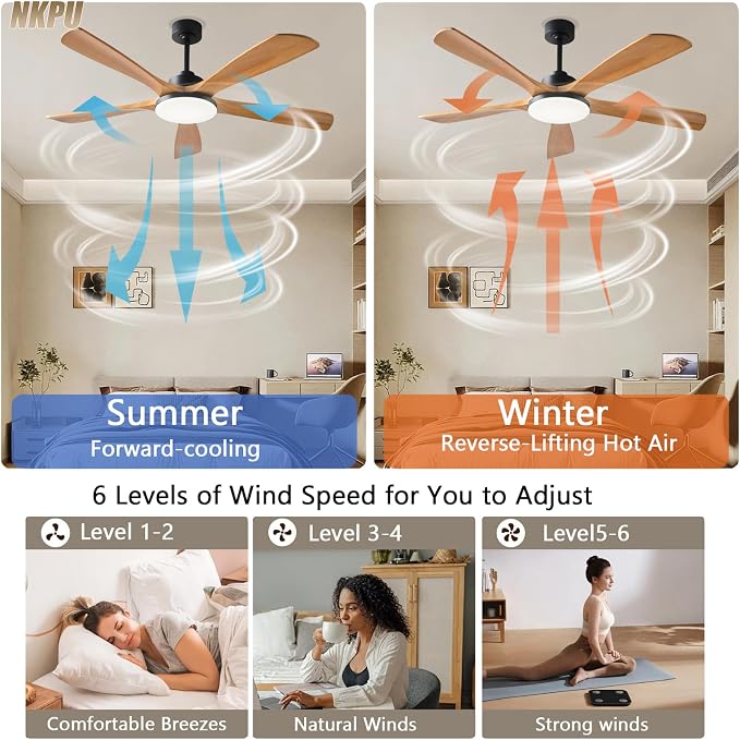 NKPU Ceiling Fans with Lights and Remote Control, 5 Solid Wood Blades, 3CCT Dimmable, 56 Inch Modern Outdoor Ceiling Fans for Bedroom Farmhouse Patios, Quiet DC Motor