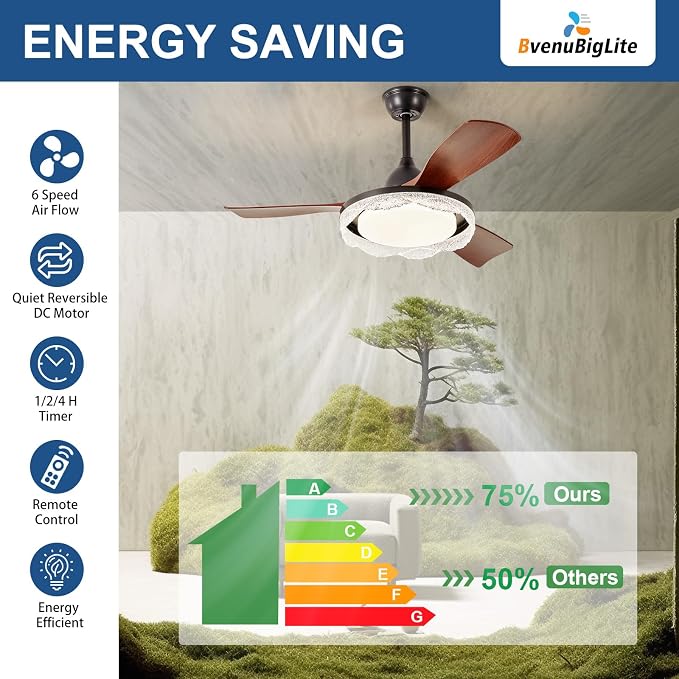 Ceiling Fans with Lights and Remote: 42-Inch Ceiling Fan 3 Blades Round Crystal Low Profile Outdoor - Walnut Ceiling Fans with Remote Control Quiet Reversible DC Motor for Living Room