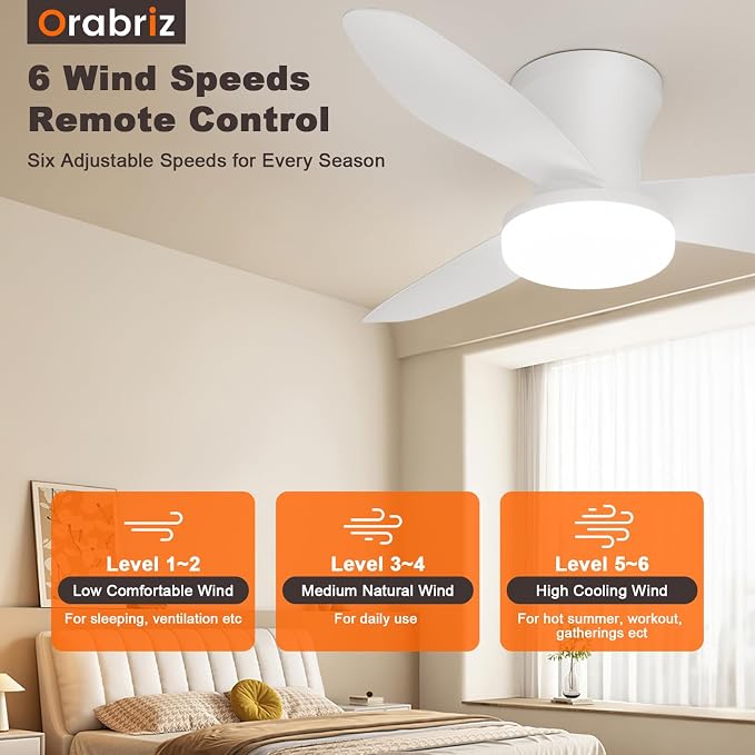 35 Inch Small Ceiling Fan with Led Lights Remote Flush Mount White | Quiet 6 Speeds,Modern LED Dimmable,Memory for Light,2/4H Timer,DC Reversible,Bedroom Living Room Indoor/Outdoor