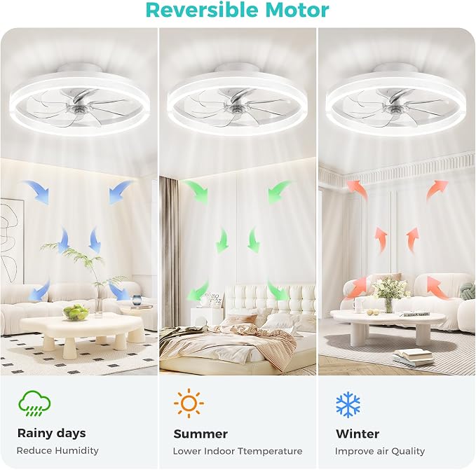 20 Inch Ceiling Fans with Lights and Remote, Flush Mount Low Profile Ceiling Fan with Light,3000K-6500K Dimmable,Modern LED Fandelier Ceiling Fan for Bedroom Living Room (White)
