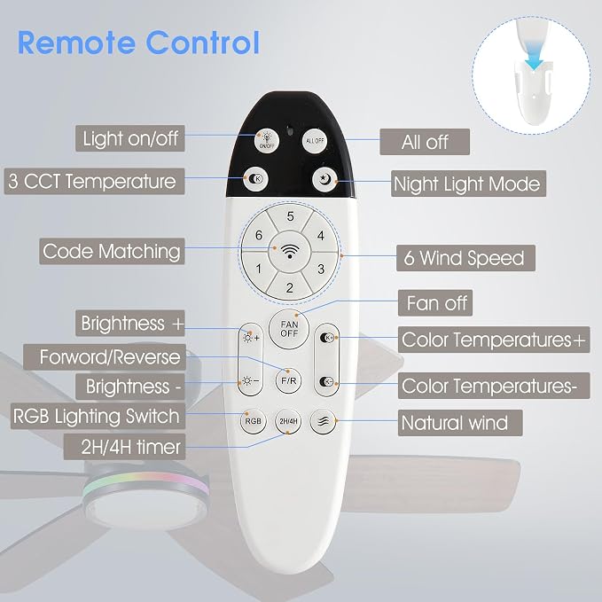 Kviflon 46 In Ceiling Fans with RGB Lights, Low Profile Ceiling Fan Remote/APP Control, Flush Mount, Double-Sided 6 Reversible Blades, RGB+3CCT Dimmable Lights, Double Lampshade for Bedroom, Brown