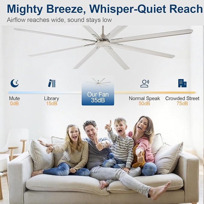 Large Ceiling Fan without Light: 100 Inch Outdoor Fan No Light Aluminum Blade - Industrial Big Ceiling Fan with Remote for Shop Garage Patio Gym 6 Speeds Timer Brushed Nickel Silver