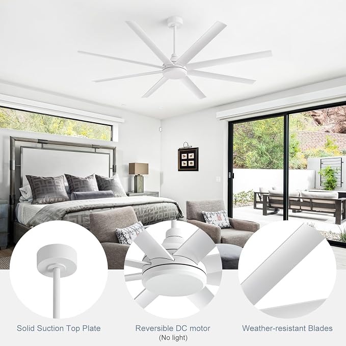 65 Inch Ceiling Fan No Light, Modern Ceiling Fan with Remote Control, Quite DC Motor 8 Reversible Blades Indoor Outdoor Industrial Ceiling Fan without Light For Living Room Bedroom Patio Garage-White