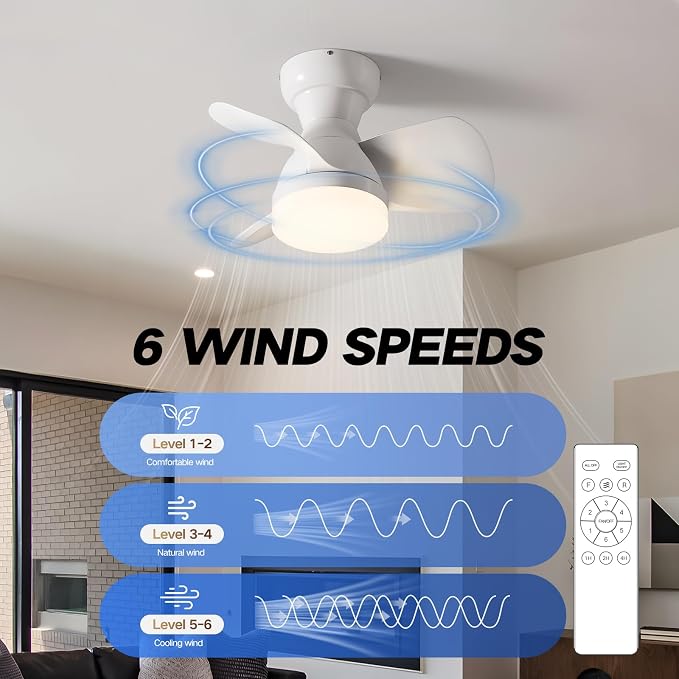 20 Inch Ceiling Fan with Light, 3 ABS Blades, White Small Ceiling Fan with Remote Control, Suitable for Living Room, Dining Room, Bedroom