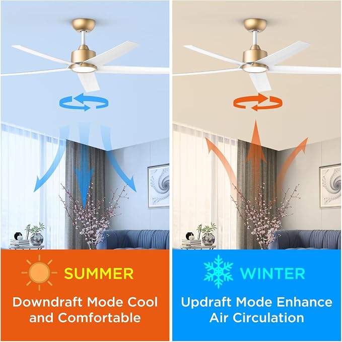 ocioc 52 inch Ceiling Fans with Lights and Remote Control Ultra Quiet DC Motor 3 Color Temperatures Modern Ceiling Fan for Bedroom Kitchen Indoor Covered Outdoor Gold