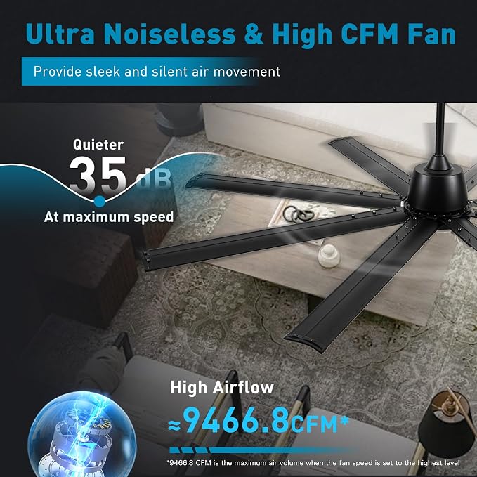 72 lnch lndustrial Celing Fan with Light and Remote Control,Large Celing Fan with 8 Black Aluminum Blades,6 Speed Noiseless DC Motor,Wet Rated Indoor Outdoor Ceiling Fans for Patio,Garage,Exterio