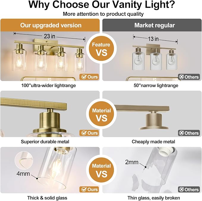 Indoi 4-Light Bathroom Light Fixtures, Brass Modern Vanity Lights with Clear Glass Shades, Bathroom Wall Lamp for Mirror Living Room Cabinet Bedroom Porch