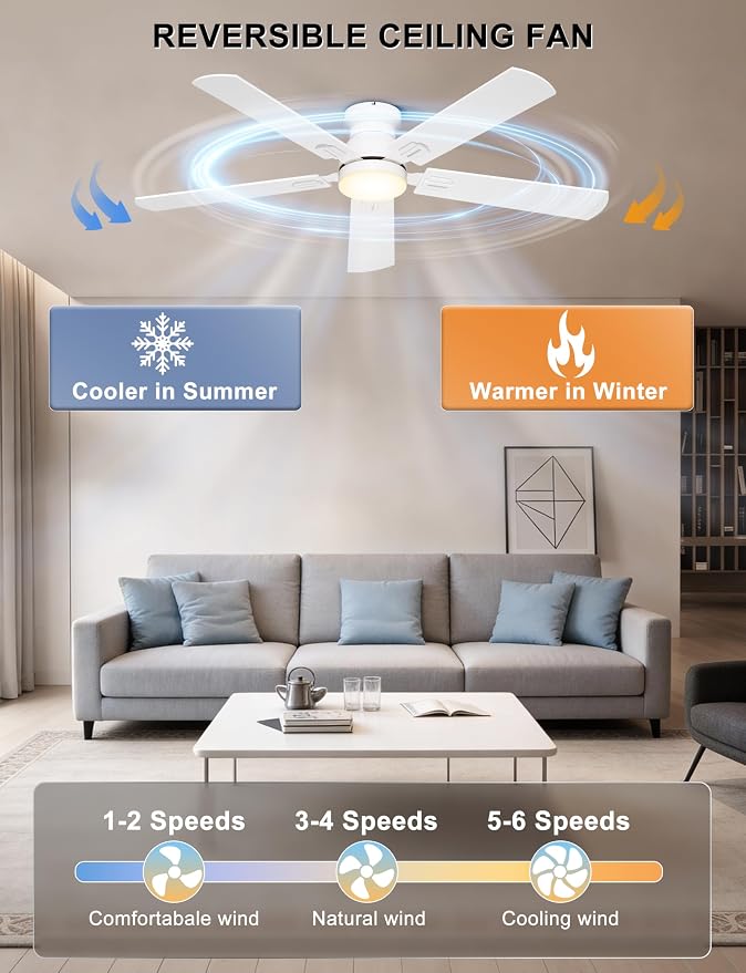 Ohniyou Ceiling Fans with Lights, 52 Inch Low Profile Ceiling Fan with Light and Remote/APP Control, Flush Mount, Dimmable, Quiet DC Motor, White Ceiling Fan for Bedroom, Living Room