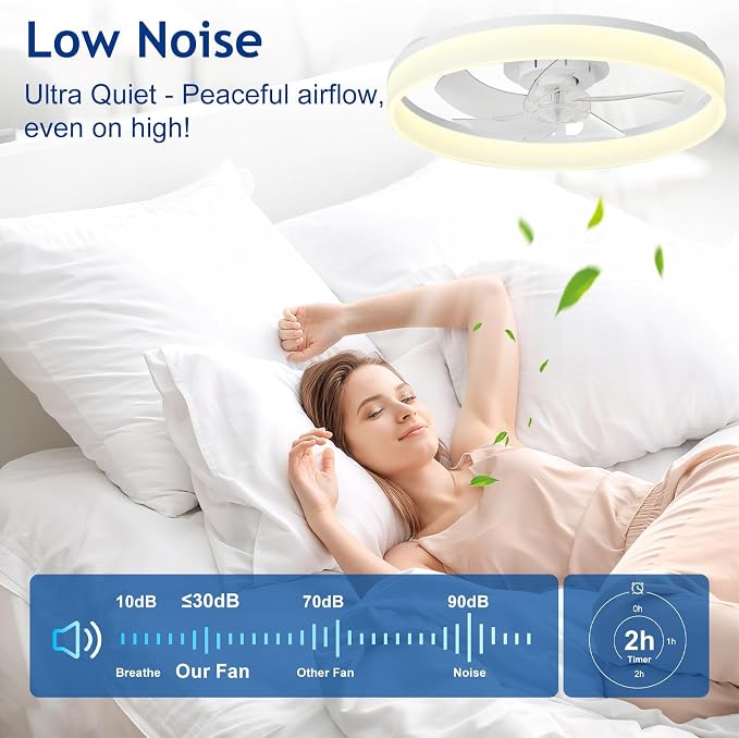 DLLT Low Profile Ceiling Fan: 20" Modern Flush Mount Ceiling Fans with Lights for Bedroom - White LED Bladeless Fandelier with APP Remote Control 3000K-6500K Quiet DC Motor for Kids Room Kitchen Loft