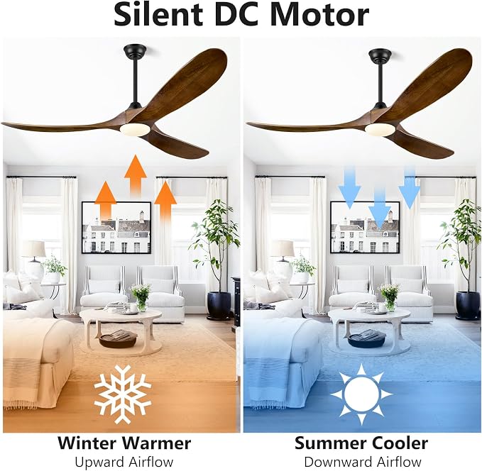 ABZ 60 Inch Ceiling Fans with Lights, Solid Wood Propeller Ceiling Fans with Lights and Remote Control Outdoor Ceiling Fan for Patios Propeller 3 Blades for Indoor Living Room, Walnut Wood