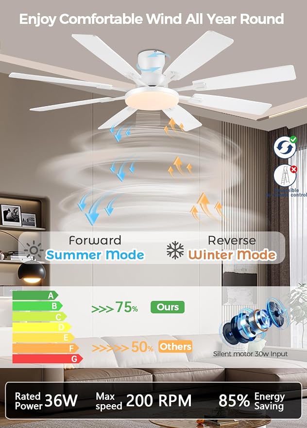 JSAITEE 60Inch Ceiling Fan with Lights Low Profile Flush Mount Woodgrain | Ceiling Fans,DC Reversible Motor Noiseless, 3CCT Dimmable, Dual Finish, 6 Speeds Ceiling Fan for Indoor/Outdoor