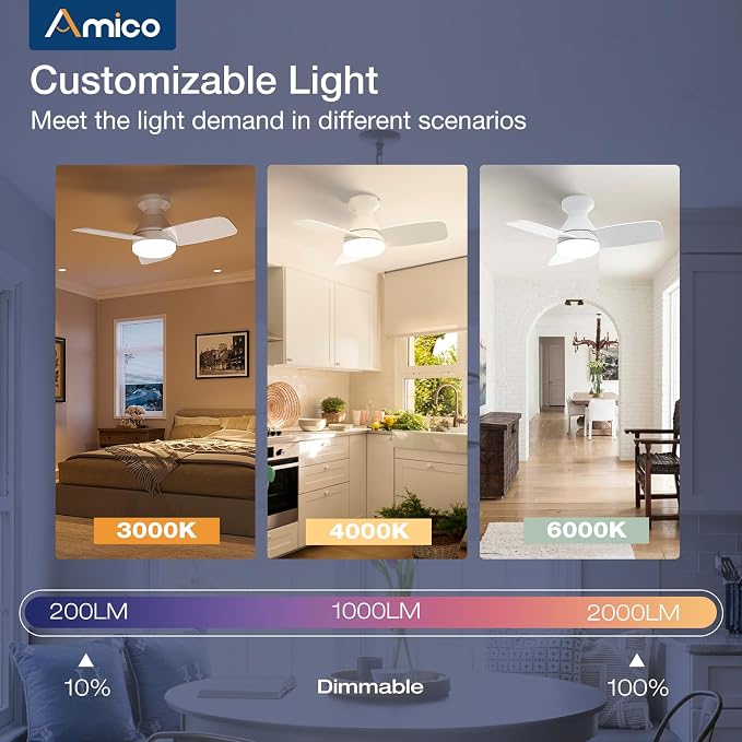 Amico Ceiling Fans with Lights, 30 inch Low Profile Ceiling fan with Light and Remote Control, Flush Mount, Reversible, 3CCT, Dimmable, Noiseless, White Ceiling Fan for Bedroom, Indoor/Outdoor Use