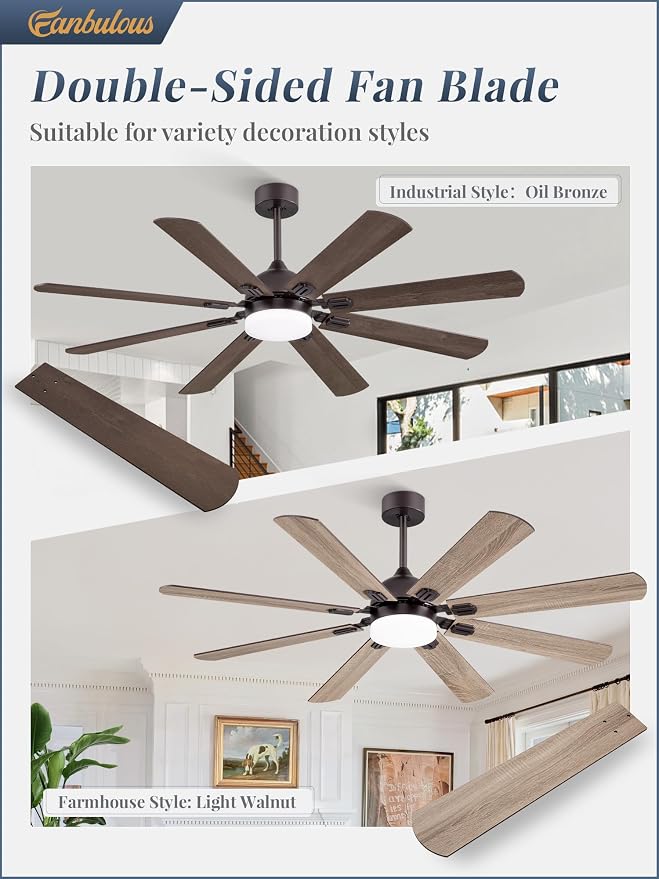 Fanbulous 62 Inch Ceiling Fans with Lights, Oil Bronze Modern Ceiling Fan with Remote,Large Farmhouse Indoor & Outdoor Ceiling Fan with 8 Dual Finish Blades, Quiet DC Motor, Bright LED Light