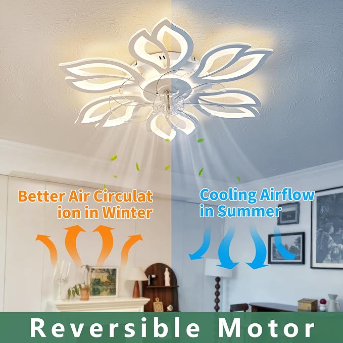 White Flower Modern Ceiling Fans with Lights, Low Profile Ceiling Fan with Remote for Bedroom, Flush Mount Ceiling Fan with LED Dimmable Light,3-Colors, 6-Speeds, Ceiling Fans Light