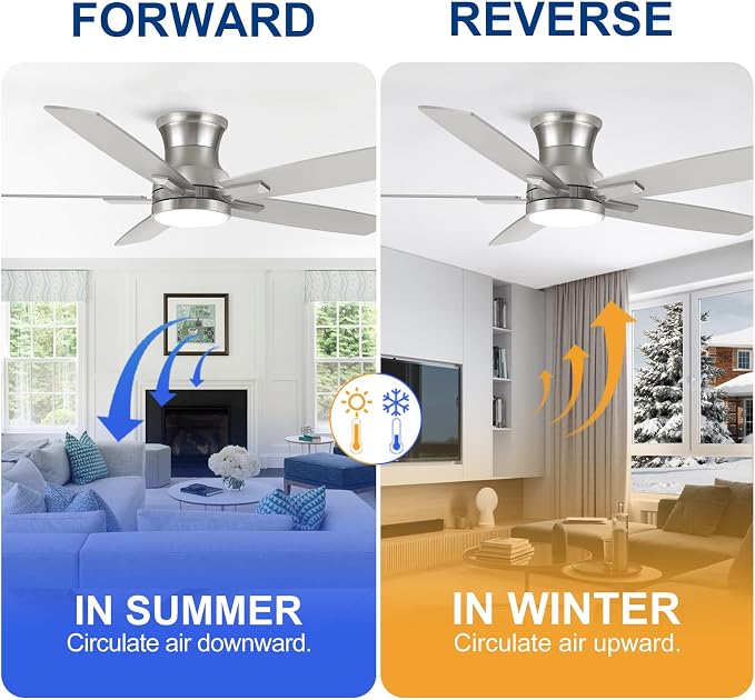 52 Inch Flush Mount Brushed Nickel Ceiling Fan with Light and Remote Control.Noiseless,Dimmable,3CCT,6 Speeds Reversible, Low Profile DC Ceiling Fans for Indoor or Covered Outdoor Use,ETL Listed