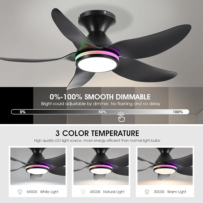 Kviflon Ceiling Fans with Lights Remote/APP Control, 38" Low Profile Ceiling Fans with Dimmable White Colors+ RGB Ring Lights, 6 Speeds 5 Reversible Blades for Kids Room Bedroom Living Room, Black