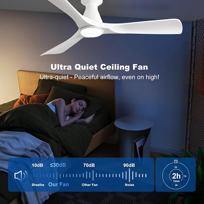 Depuley 52-Inch Ceiling Fans with Lights: White 3 Blade Flush Mount Low Profile Ceiling Fan for Bedroom - Dimmable Indoor Outdoor Fan with Remote Control Ultra Quiet DC Motor Timer