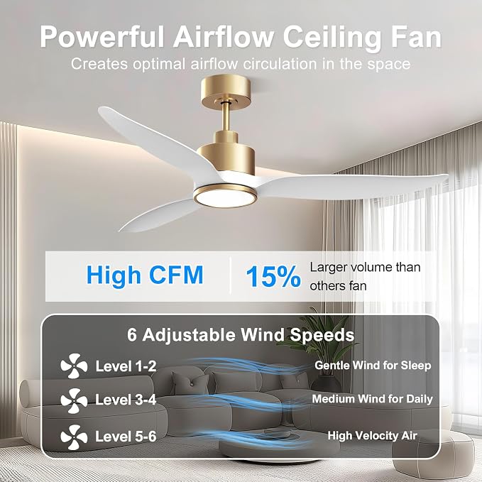 52 Inch High CFM Modern White Gold Ceiling Fan with Light and Remote | Quiet DC Motor, 3-Color Dimmable LED with Memory, Reversible, 6 Speeds, Indoor Ceiling Fan for Bedroom Living Room