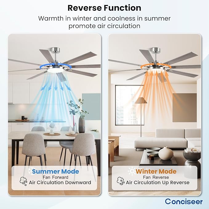 72 Inch Ceiling Fans with Lights and Remote, Dual Color 8 Blades, Bedroom Living Room Office Library Cafe Outdoor Industrial, 3CCT Dimmable, 6 Speed Reversible Quiet DC Motor, Sand-nickel/Wood Grain
