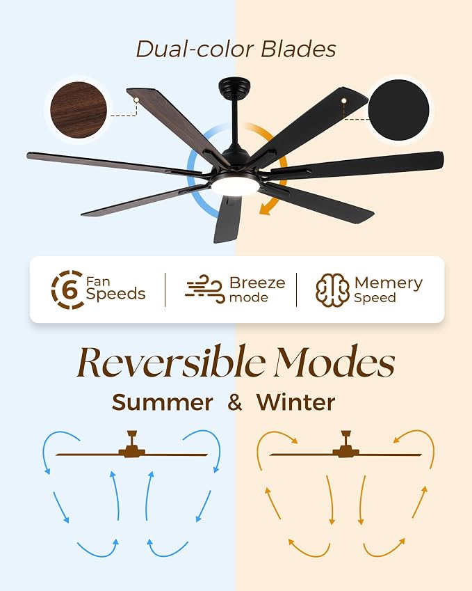 72Inch Smart Ceiling Fan with Alexa APP,Large Black Ceiling Fan with Light,6 Speed,3CCT,Dual Finish 7 Blades,Quiet DC Motor Outdoor Fan for Patio,Big Living Room