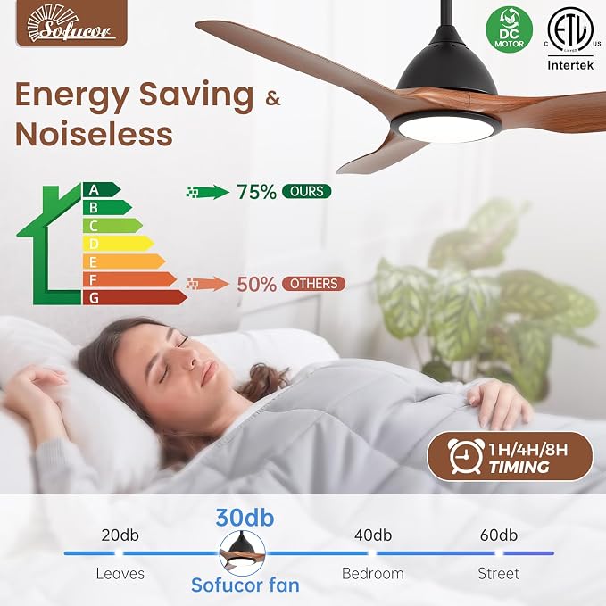 Sofucor 52 Inch Smart Ceiling Fan with Light, Modern Ceiling Fan with 3 Plastic Blade, Quiet, Dimmable, Compatible with Alexa/Google/App, 6 Speeds 7000CFM, Timer Quiet Reversible DC Motor, ETL, Brown