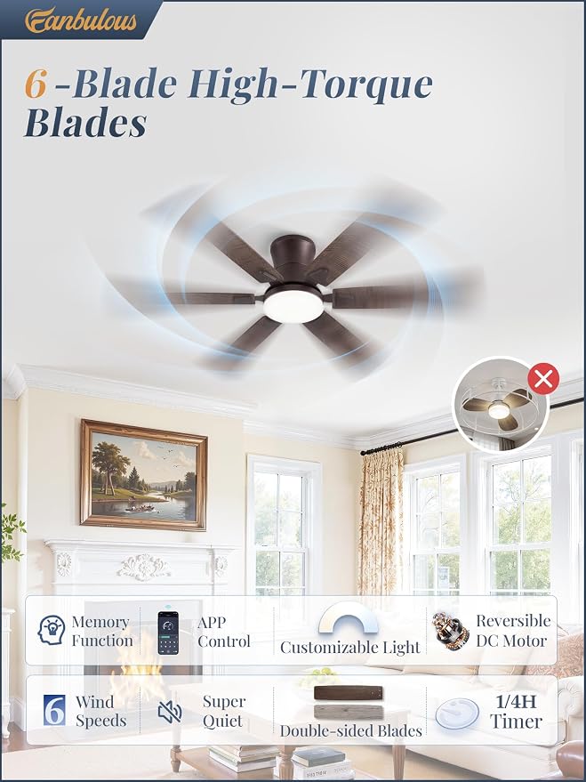 Fanbulous Ceiling Fans with Lights, 60 Inch 6-Blade, Smart APP & Remote Control, Dimmable 5CCT LED with Smart Memory, DC Motor Quiet for Bedroom Living Room, Damp Rated for Outdoor Covered Patio