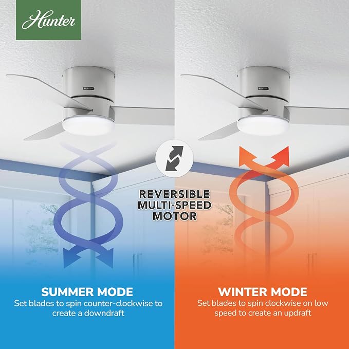 Hunter Minimus, Indoor, Ceiling Fan, Modern, Quiet, 44 inch, Brushed Nickel | with LED Light, Low Profile Flush Mount, Remote Control, 3 Blades, For Bedroom, Living Room, 59454